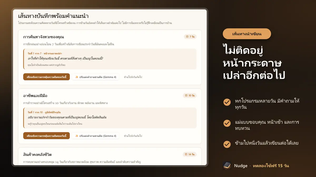 ไม่ติดอยู่หน้ากระดาษเปล่าอีกต่อไป