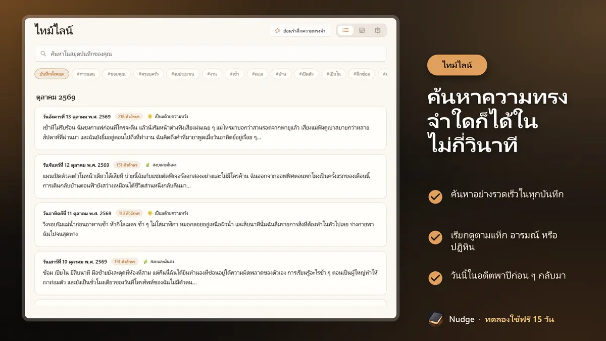 ค้นหาความทรงจำใดก็ได้ในไม่กี่วินาที