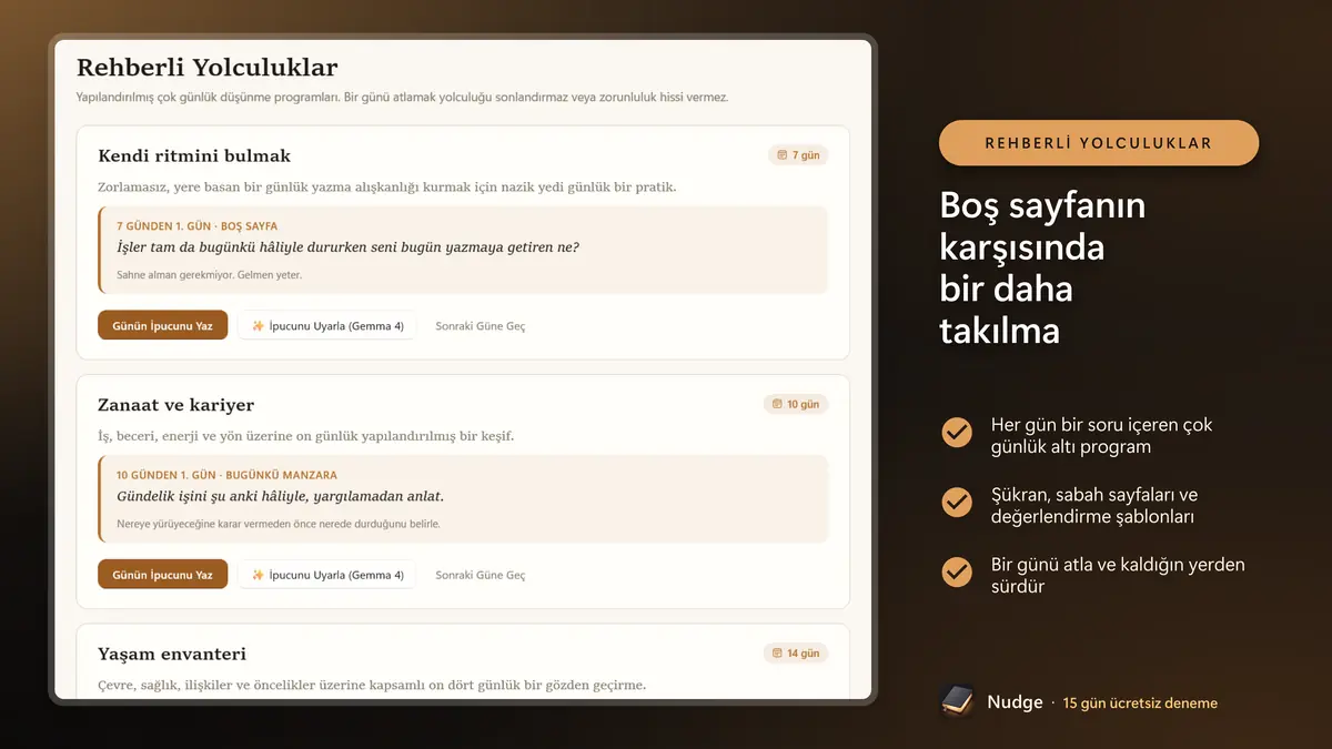 Boş sayfanın karşısında bir daha takılma