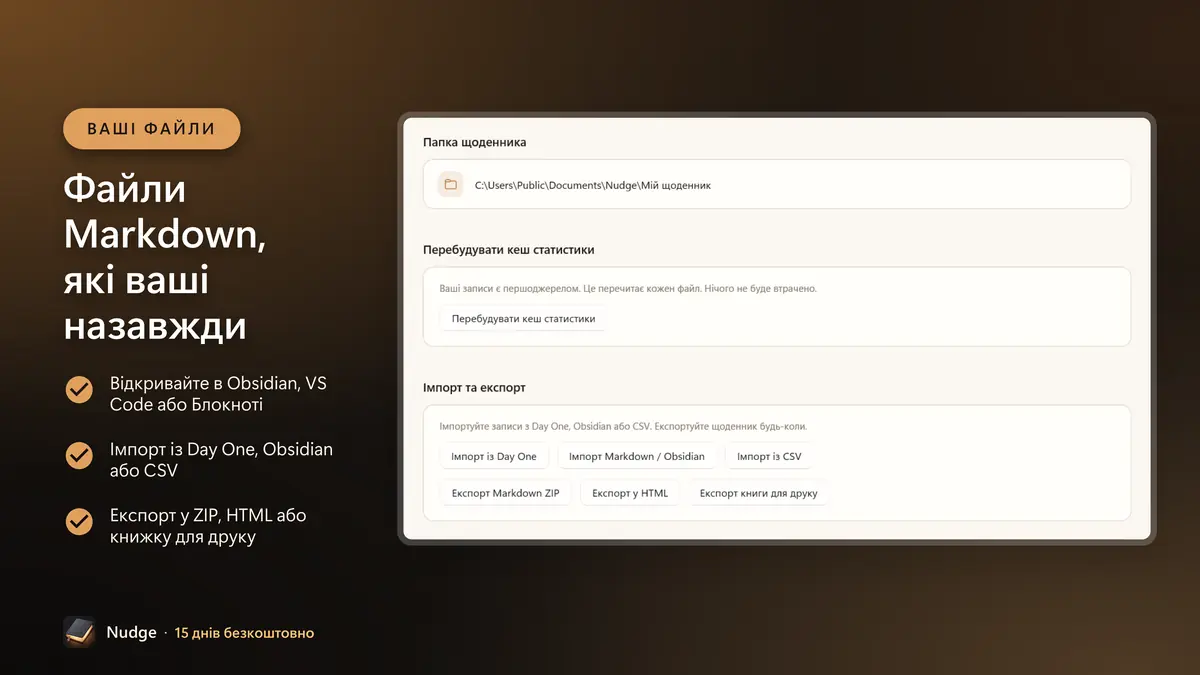 Файли Markdown, які ваші назавжди