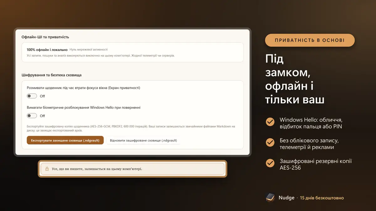 Під замком, офлайн і тільки ваш