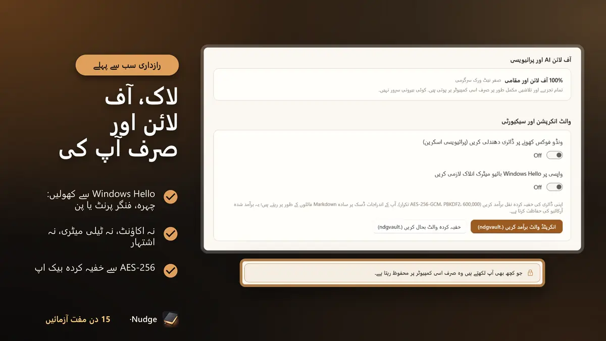 لاک، آف لائن اور صرف آپ کی