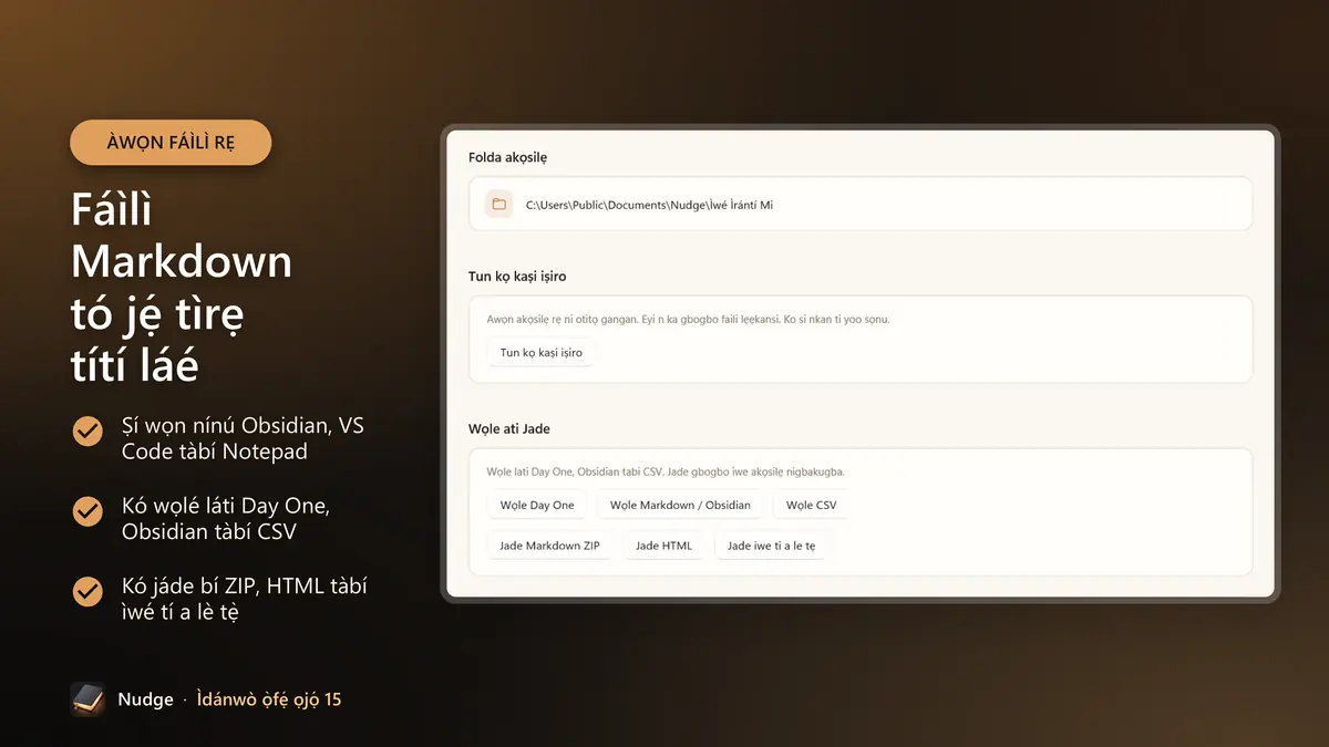Fáìlì Markdown tó jẹ́ tìrẹ títí láé