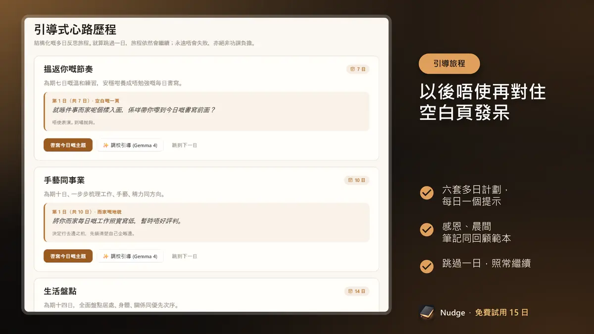 以後唔使再對住空白頁發呆