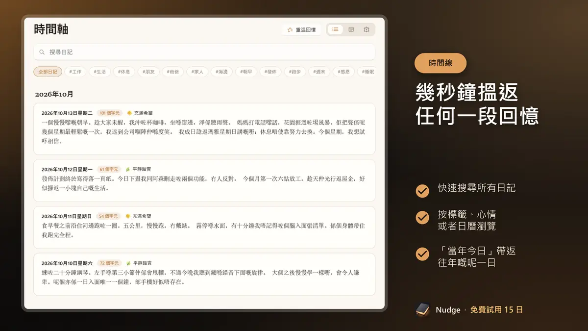 幾秒鐘搵返任何一段回憶