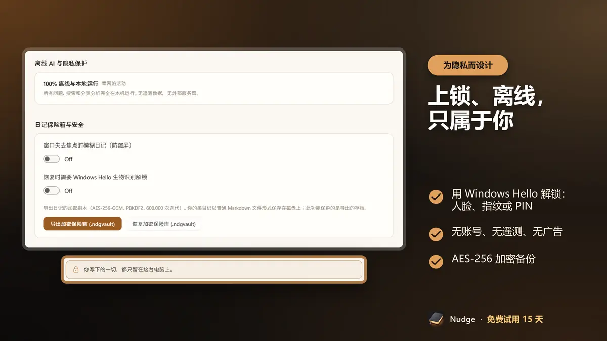 上锁、离线，只属于你