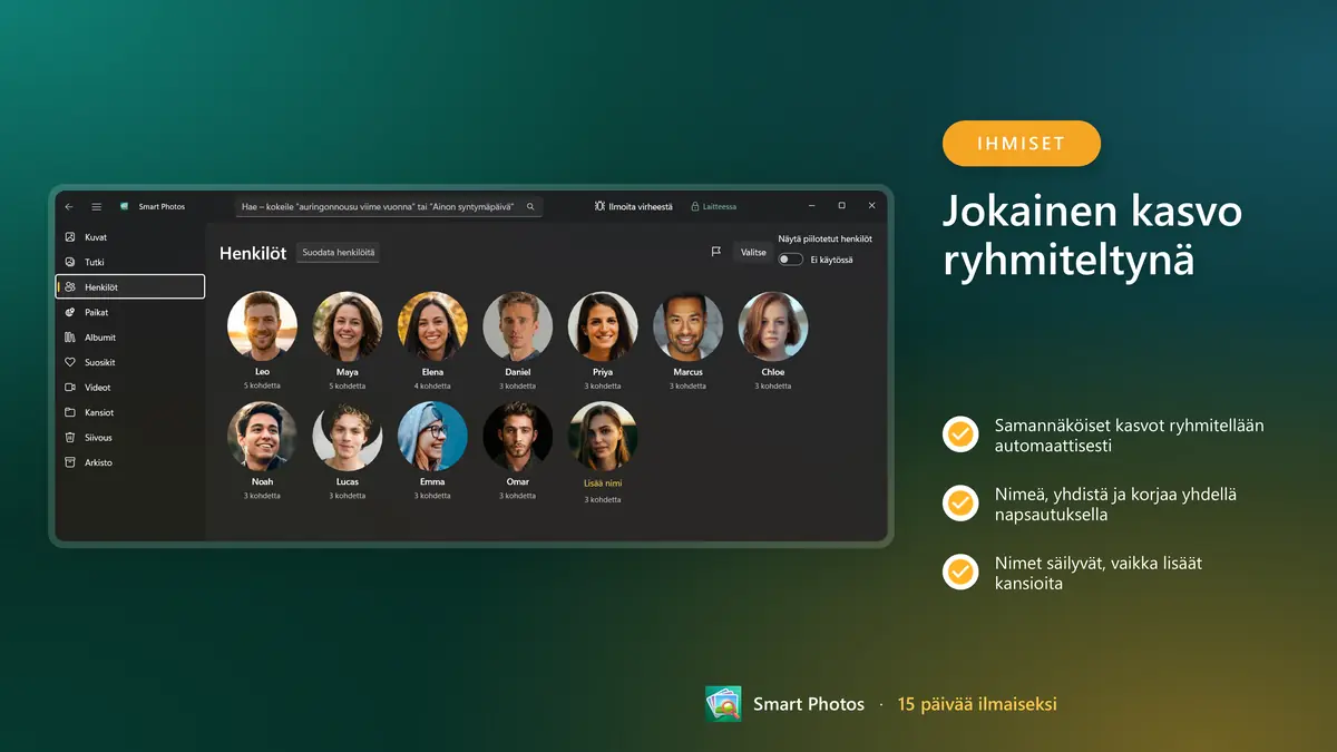 Jokainen kasvo ryhmiteltynä ja valmiina nimettäväksi