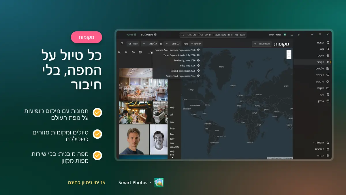 כל טיול על מפה מובנית בלי חיבור