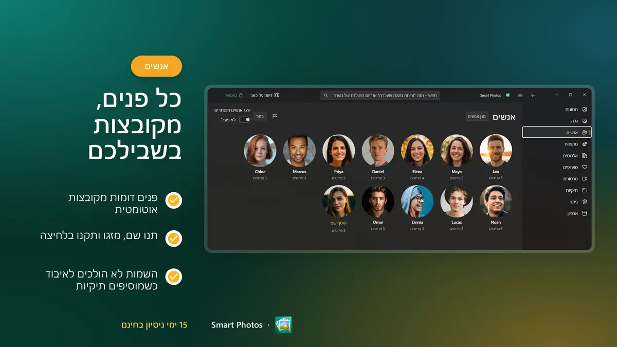כל פנים מקובצות ומוכנות לשם