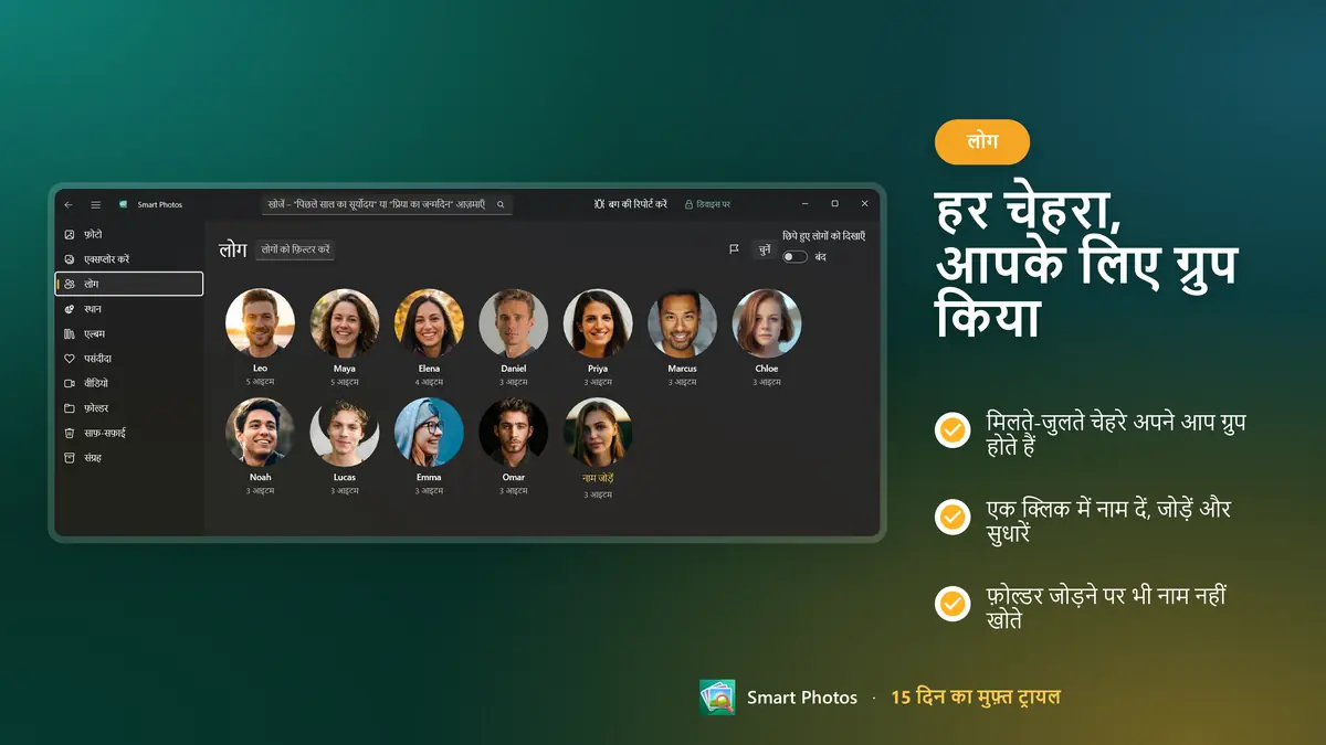 हर चेहरा ग्रुप किया, नाम देने के लिए तैयार