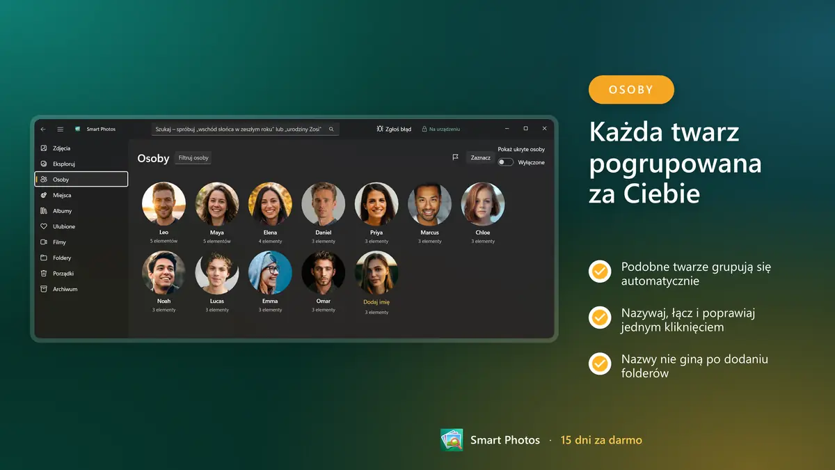 Każda twarz pogrupowana i gotowa do nazwania