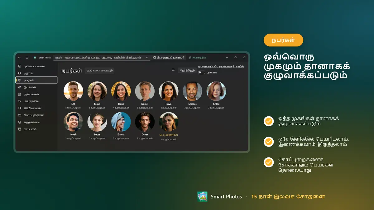 ஒவ்வொரு முகமும் குழுவாக்கப்பட்டு பெயரிடத் தயார்
