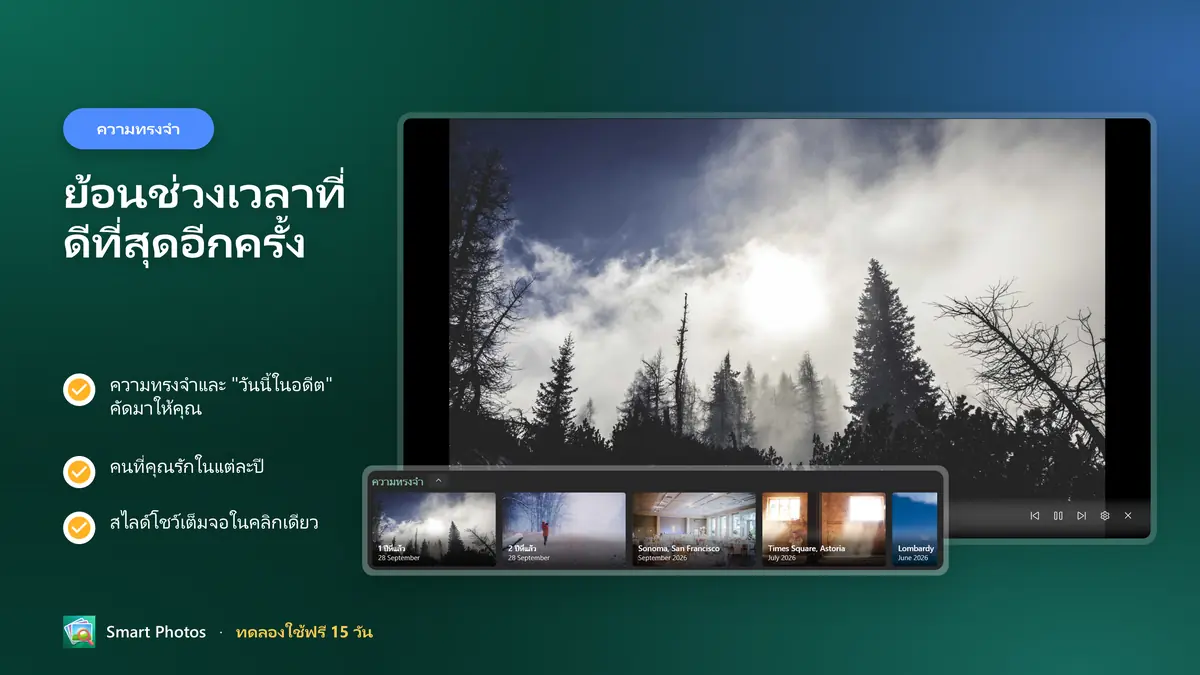 ย้อนช่วงเวลาดี ๆ กับความทรงจำและ "วันนี้ในอดีต"